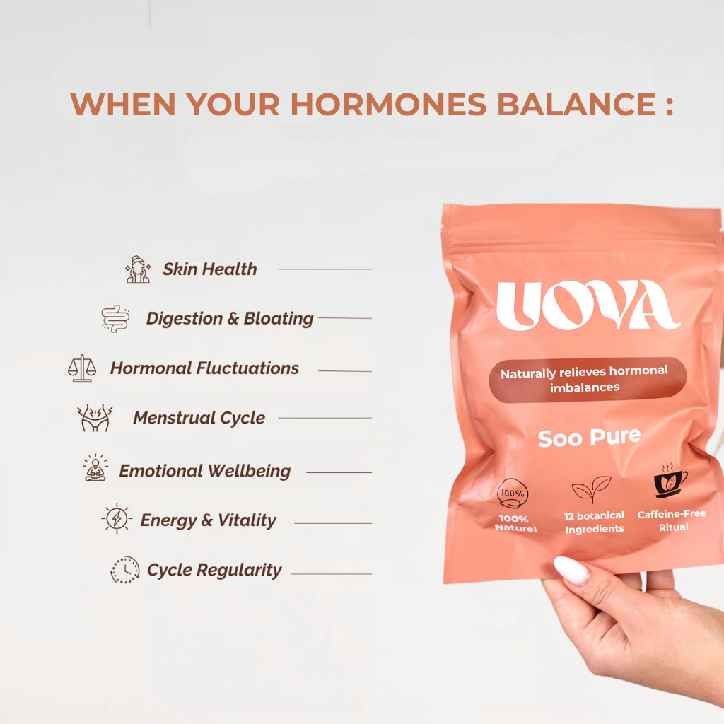 Uova - Hormone Balance Blend